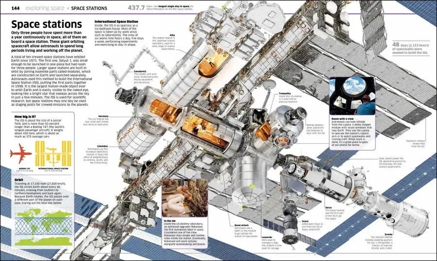Knowledge Encyclopedia Space! US - Hardback