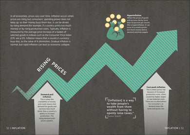 Simply Economics US - Hardback