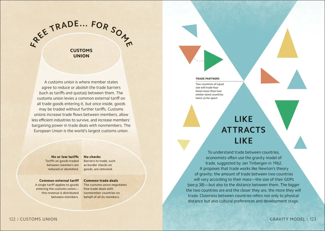 Simply Economics US - Hardback