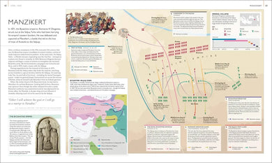 Battles Map by Map US - Hardback