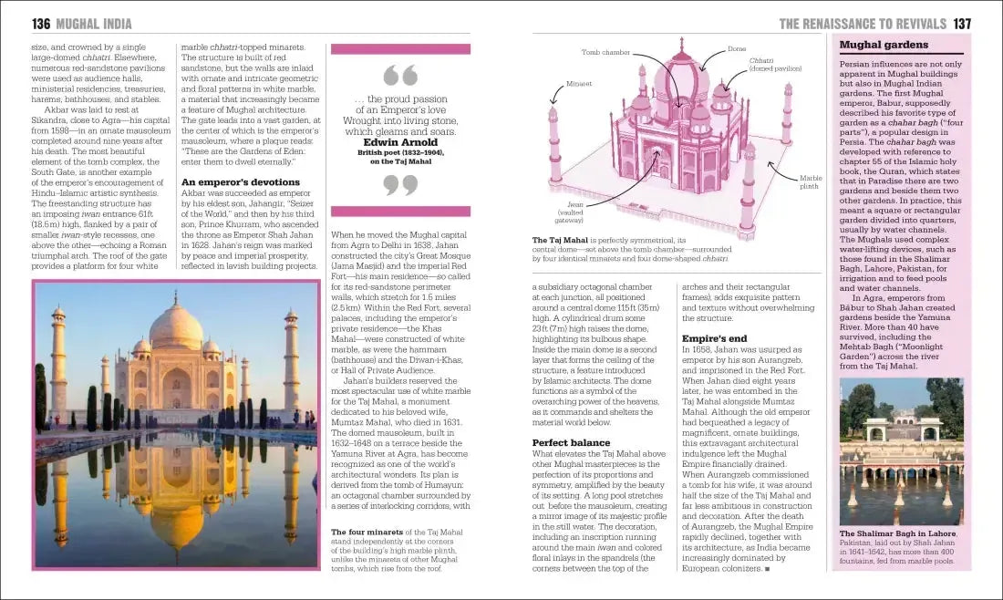 The Architecture Book US - Hardback