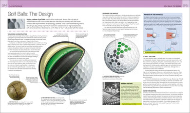 The Golf Book US - Hardback