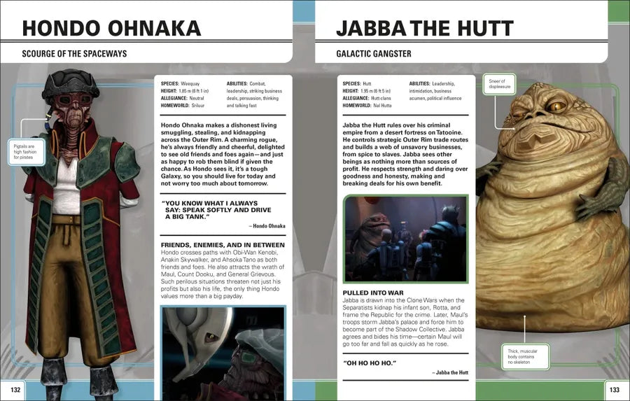 Star Wars The Clone Wars Character Encyclopedia US - Paperback / softback