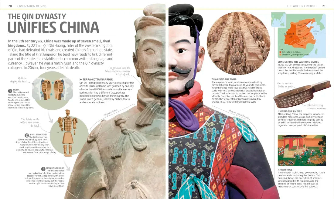 Explanatorium of History US - Hardback