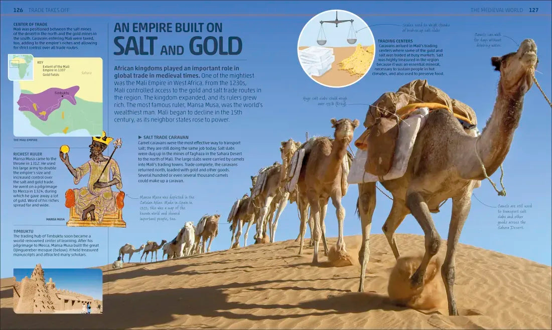 Explanatorium of History US - Hardback