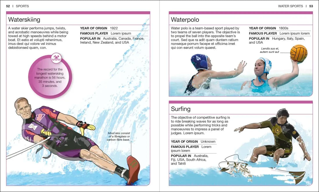 Pocket Genius Sports US - Paperback / softback