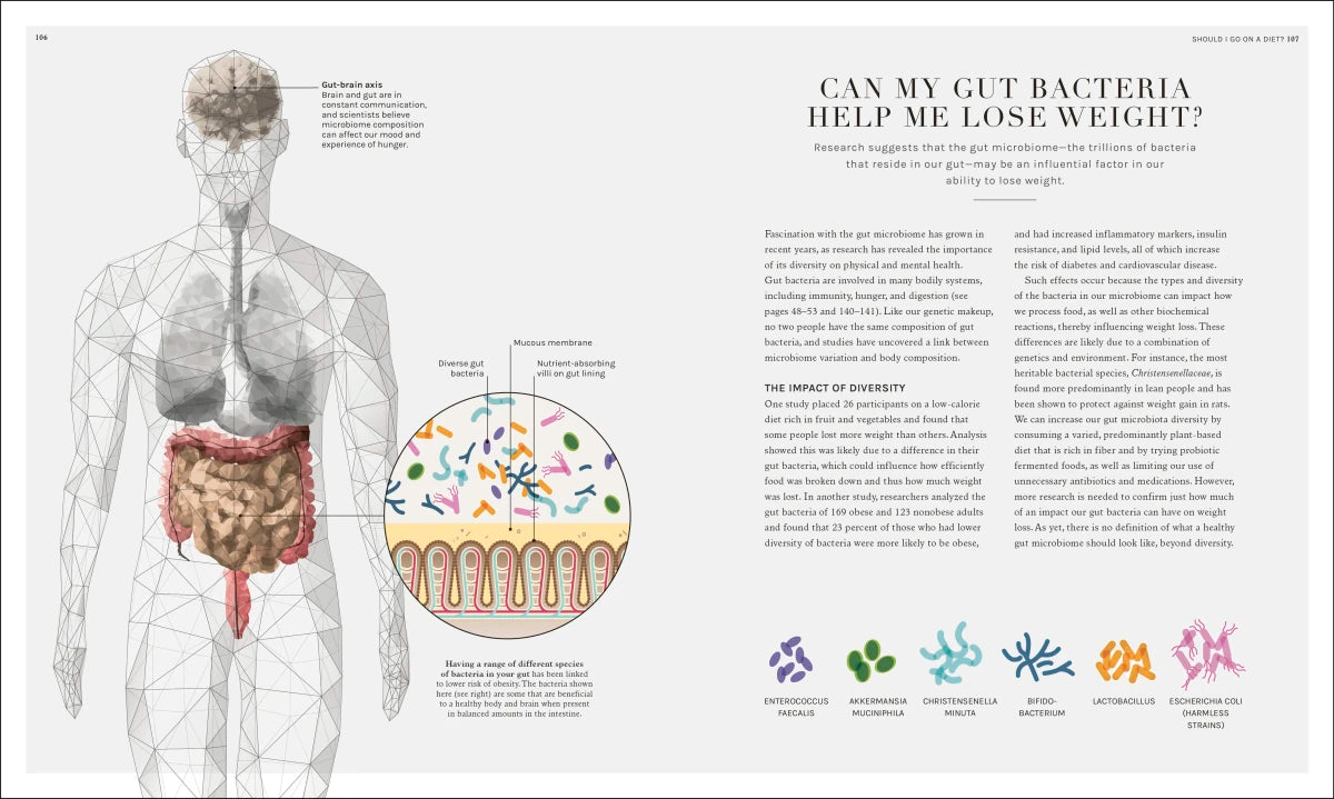 The Science of Nutrition US - Hardback