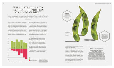The Science of Nutrition US - Hardback
