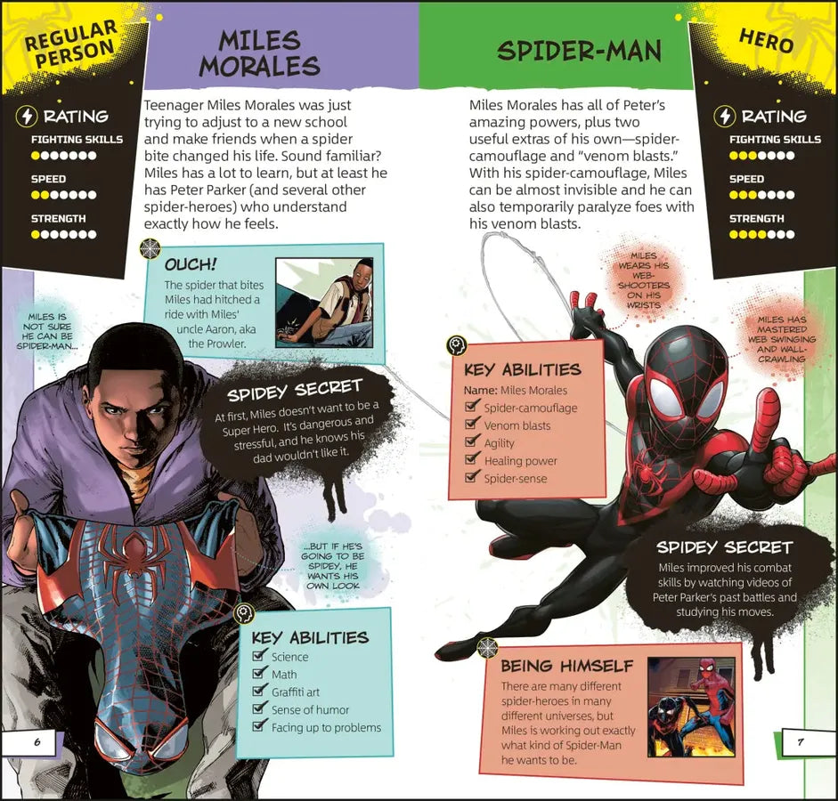 Marvel Spider-Man Pocket Expert US - Paperback / softback