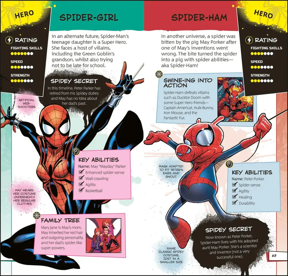 Marvel Spider-Man Pocket Expert US - Paperback / softback