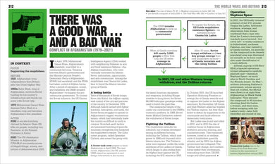 The Military History Book US - Hardback