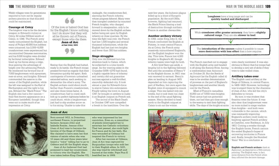 The Military History Book US - Hardback