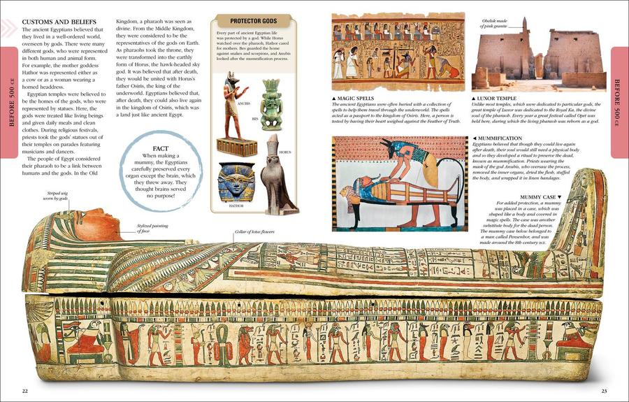 History US - Paperback / softback