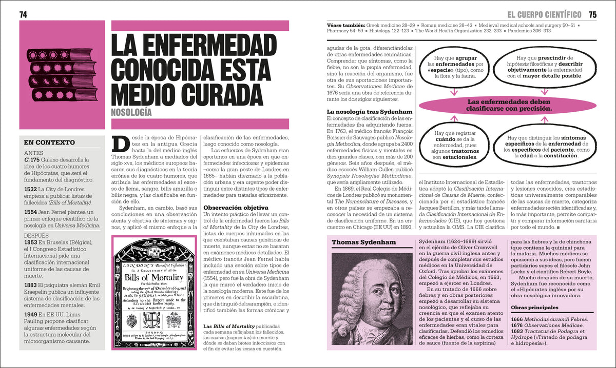 El libro de la medicina (The Medicine Book) interior 2 (ISBN 9780744048711)
