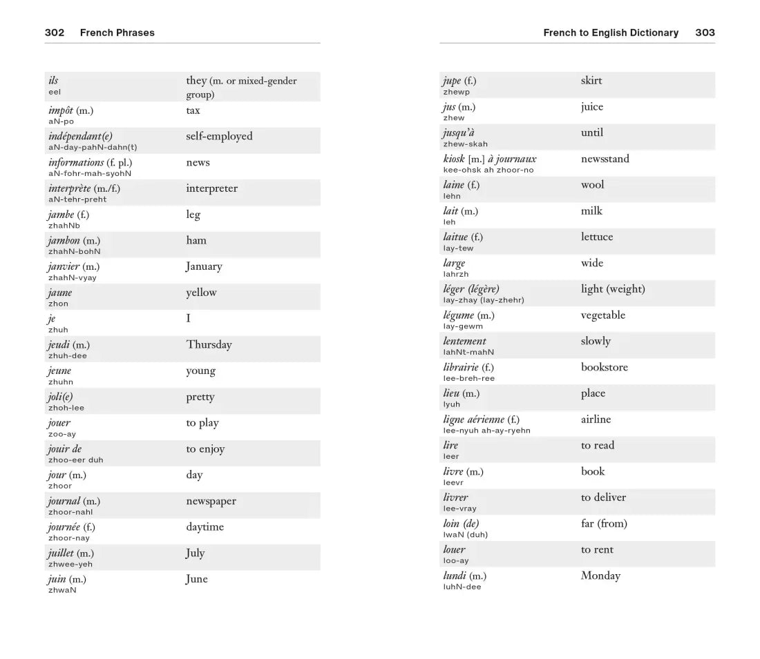 French Phrases for Beginners US - Paperback / softback