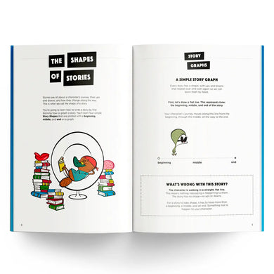 Mrs Wordsmith How to Write a Story, Grades 3-5 US - Paperback / softback