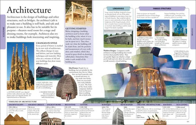 The New Children's Encyclopedia US - Paperback / softback