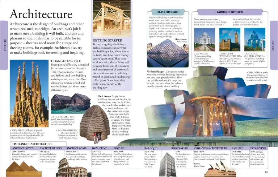 The New Children's Encyclopedia US - Hardback