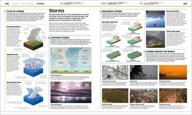 Knowledge Encyclopedia Planet Earth! US - Hardback
