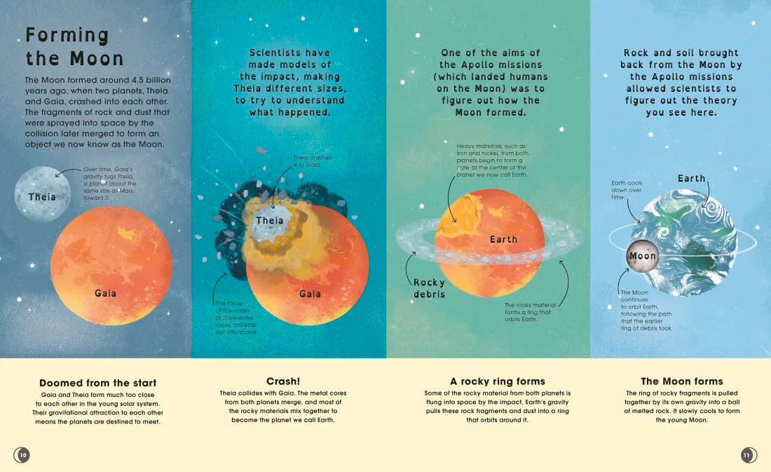 The Moon US - Hardback