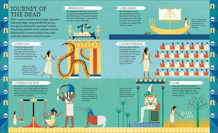 Egyptian Myths US - Hardback