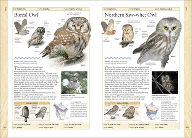 Birds of Canada US - Book
