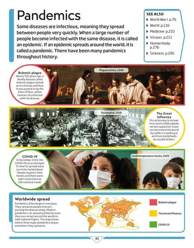 DK Children's Encyclopedia US - Hardback