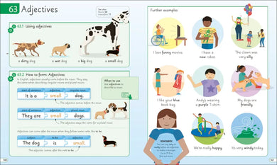 English for Everyone Junior English Grammar US - Book