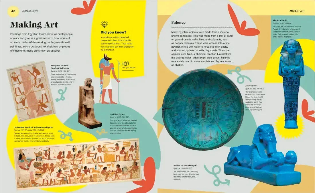 The Met 5000 Years of Awesome Objects US - Hardback