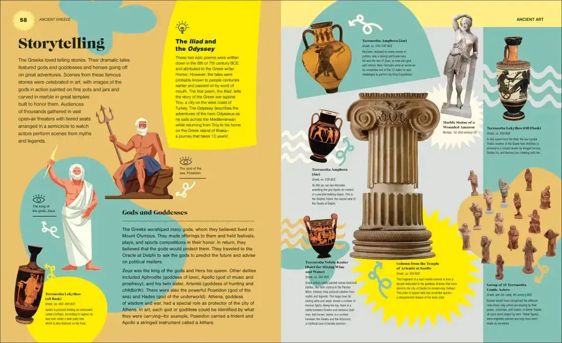 The Met 5000 Years of Awesome Objects US - Hardback