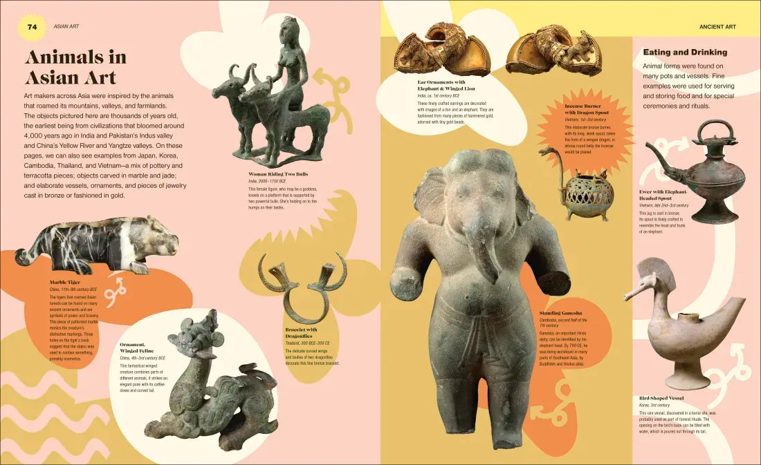 The Met 5000 Years of Awesome Objects US - Hardback