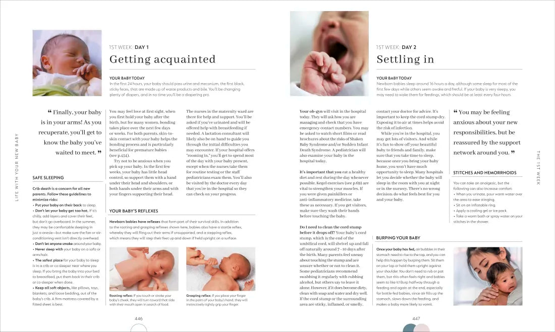 Pregnancy Day by Day US - Hardback