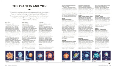 Parkers' Astrology US - Game