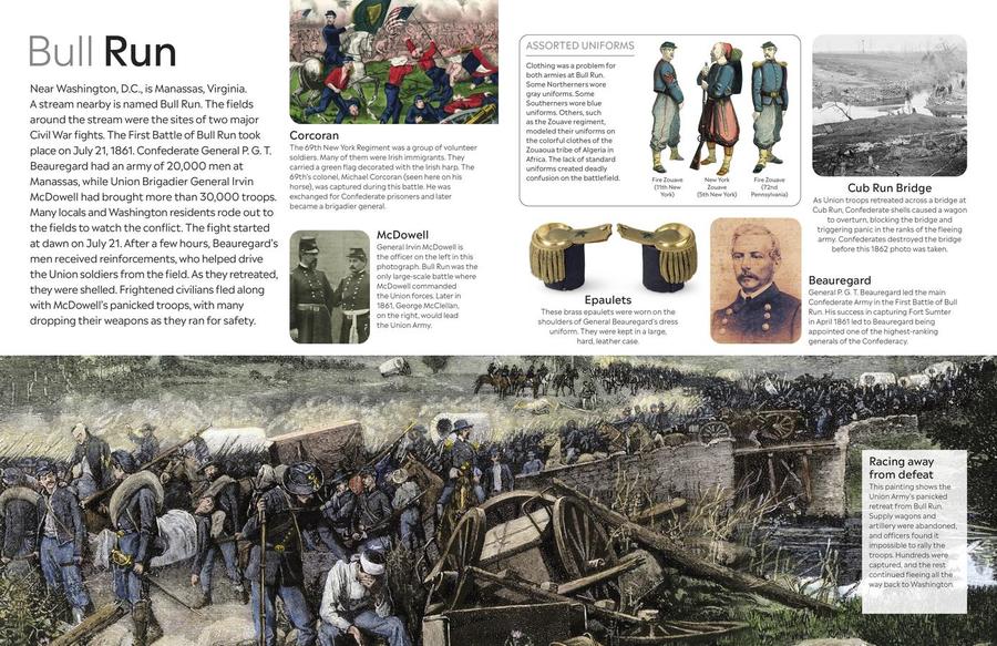 Eyewitness The Civil War US - Hardback