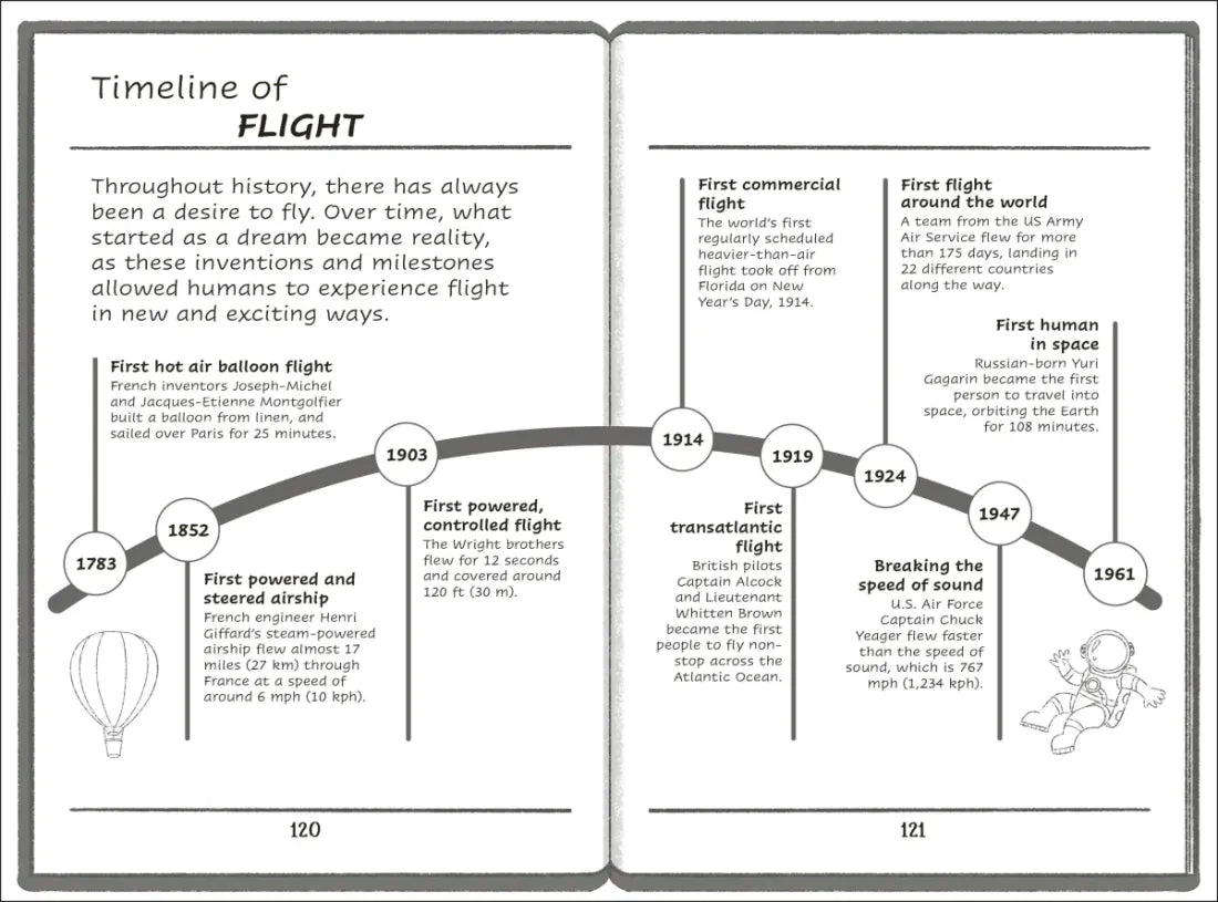 The Timekeepers: First Flight US - Hardback
