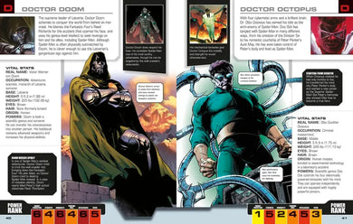 Marvel Spider-Man Character Encyclopedia New Edition US - Hardback