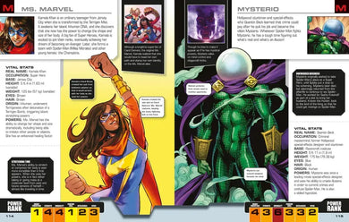 Marvel Spider-Man Character Encyclopedia New Edition US - Hardback