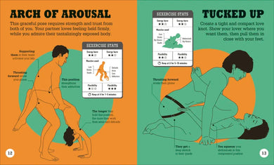 Kama Sutra Workout US - Paperback / softback
