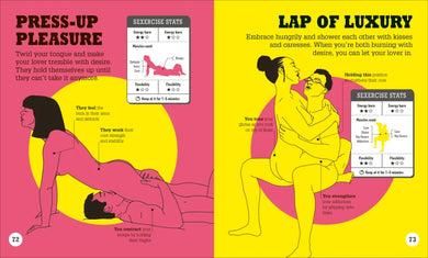 Kama Sutra Workout US - Paperback / softback
