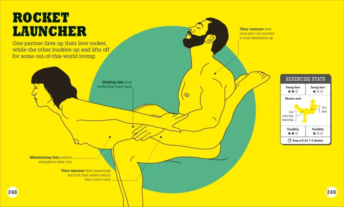 Kama Sutra Workout US - Paperback / softback