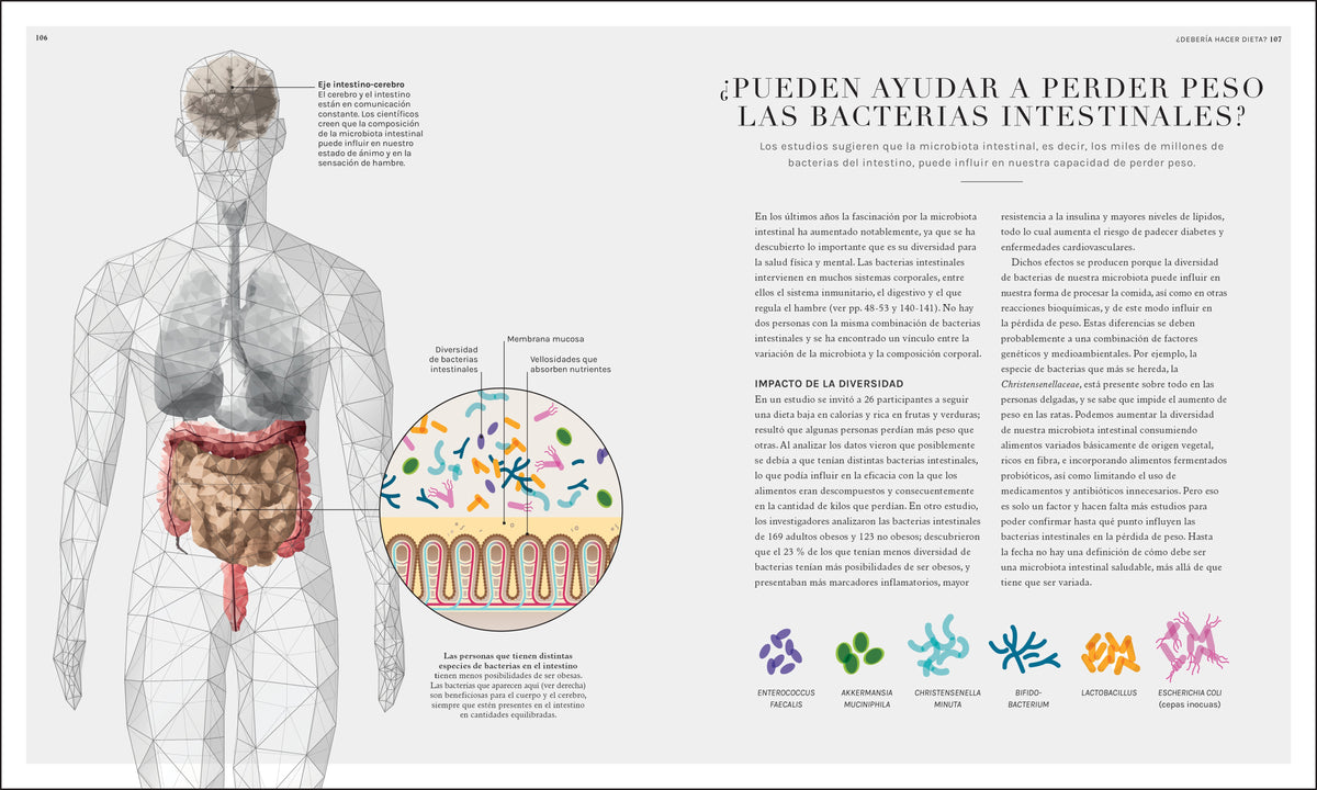 La ciencia de la nutrición (The Science of Nutrition) interior 2 (ISBN 9780744064254)