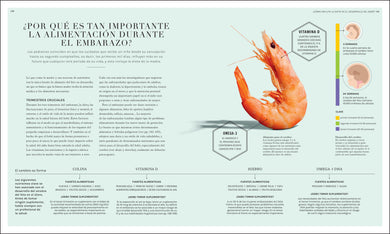 La ciencia de la nutrición (The Science of Nutrition) interior 3 (ISBN 9780744064254)