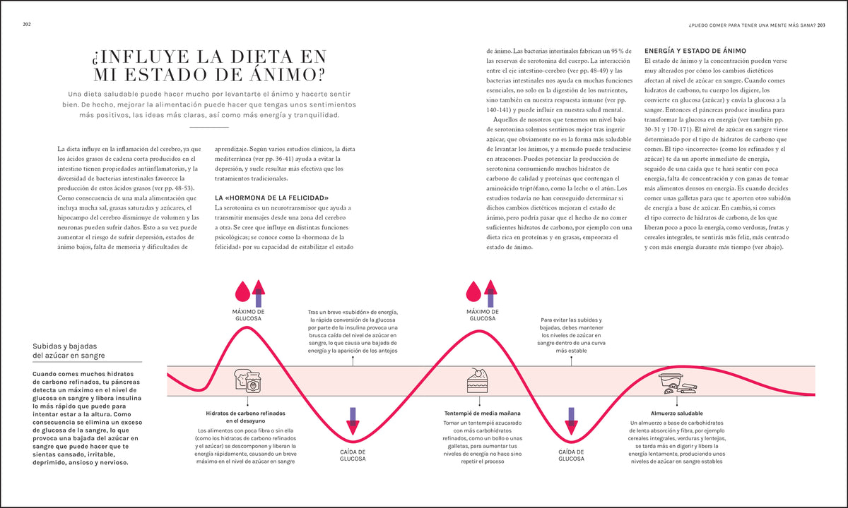 La ciencia de la nutrición (The Science of Nutrition) interior 5 (ISBN 9780744064254)