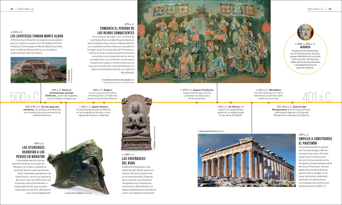 Historia universal (Timelines of World History) interior 2 (ISBN 9780744064322)