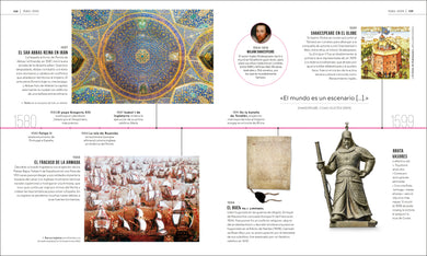 Historia universal (Timelines of World History) interior 4 (ISBN 9780744064322)