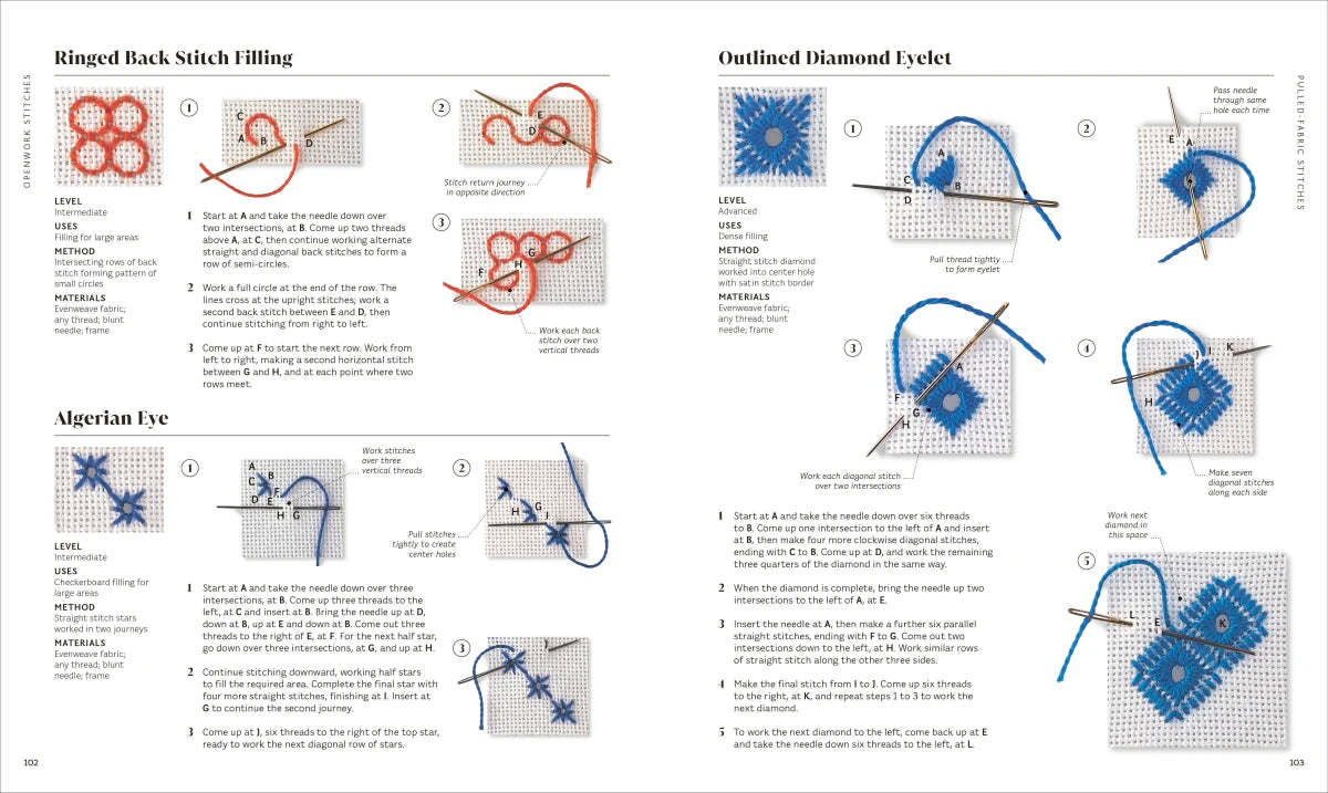 Embroidery US - Paperback / softback