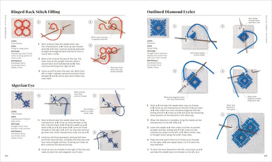 Embroidery US - Paperback / softback
