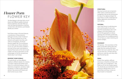 Flower Porn US - Hardback