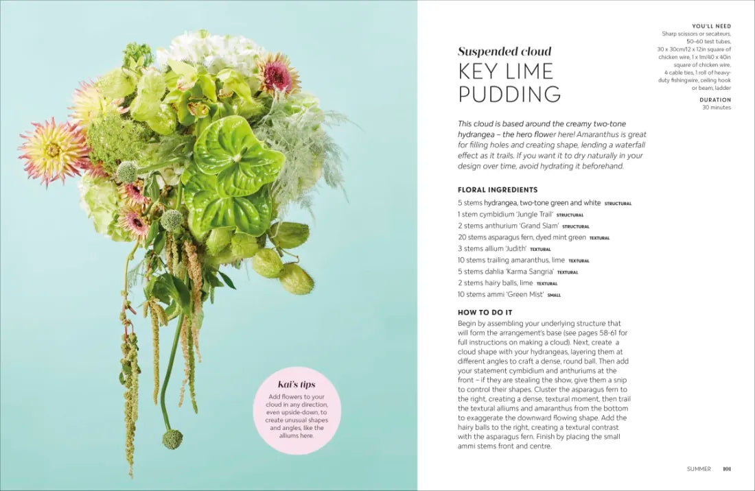 Flower Porn US - Hardback