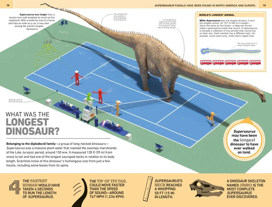 1,000 Amazing Dinosaurs Facts US - Paperback / softback